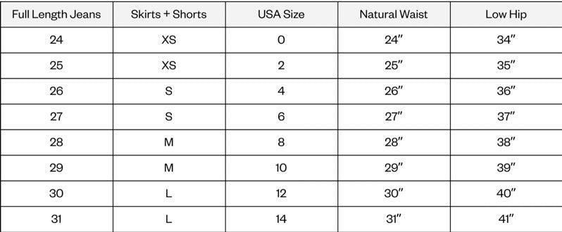 Relaxed Fitted Jeans - Made in USA - Kin Trading Post